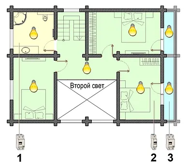 Схема освещения 2-го этажа в деревянном доме